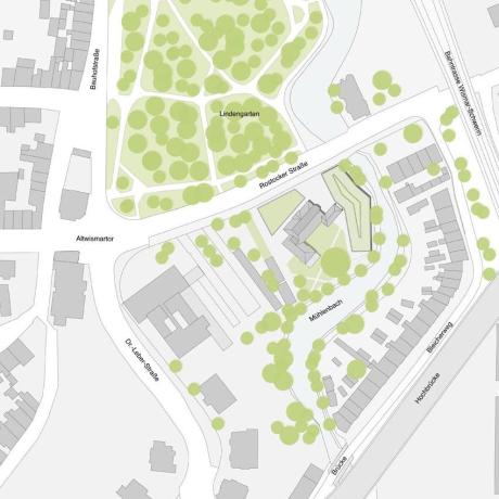 Ackermann + Renner Architekten GmbH BDA