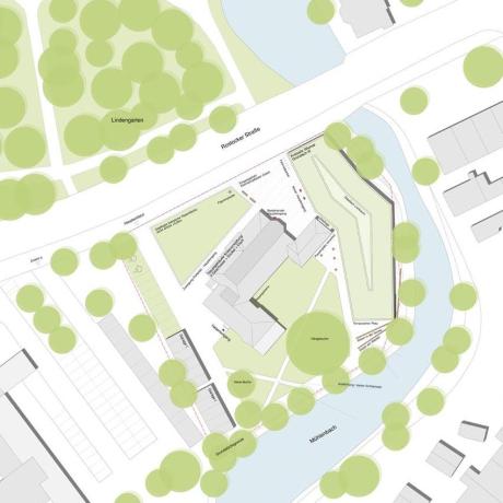 Ackermann + Renner Architekten GmbH BDA