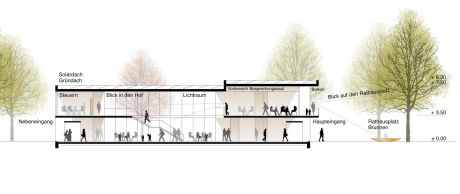 Ackermann + Renner Architekten GmbH BDA