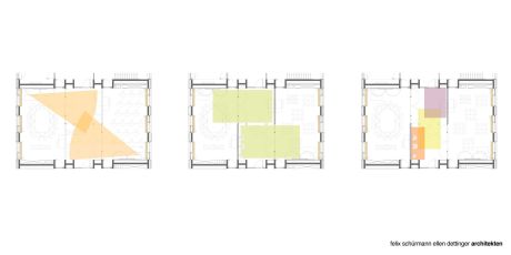 schürmann dettinger architekten