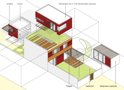 bb22 architekten+stadtplaner