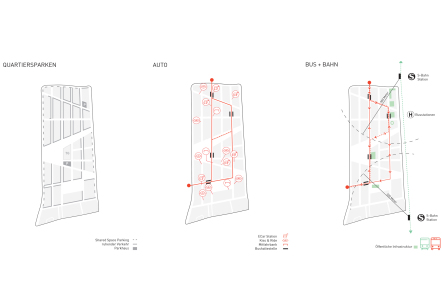 bb22 architekten+stadtplaner