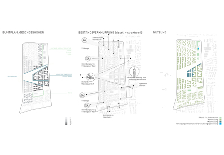 bb22 architekten+stadtplaner