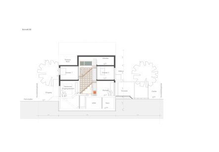 bb22 architekten+stadtplaner