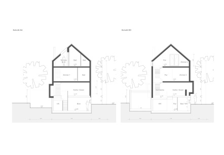 bb22 architekten+stadtplaner