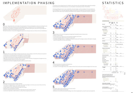 bb22 architekten+stadtplaner