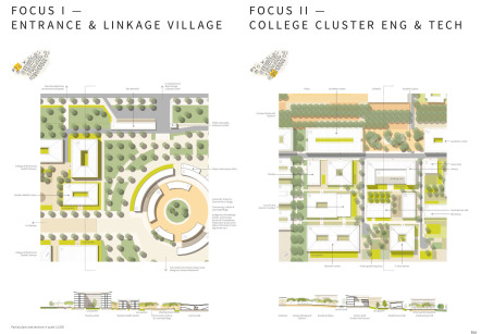 bb22 architekten+stadtplaner