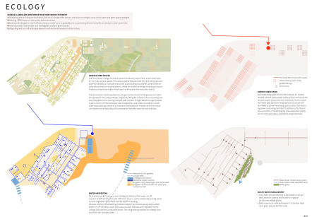 bb22 architekten+stadtplaner