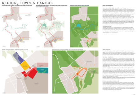 bb22 architekten+stadtplaner