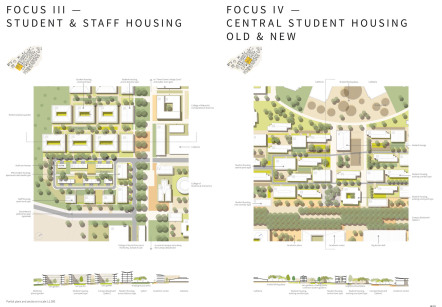 bb22 architekten+stadtplaner