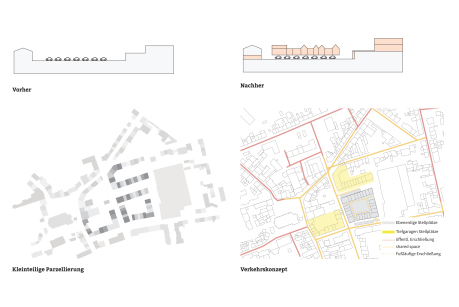 bb22 architekten+stadtplaner