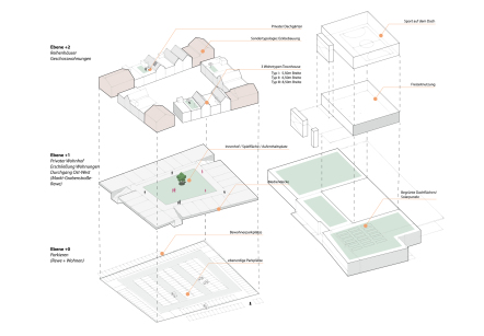 bb22 architekten+stadtplaner