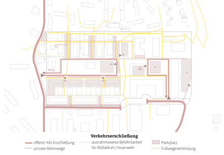 bb22 architekten+stadtplaner