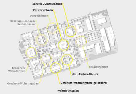 bb22 architekten+stadtplaner