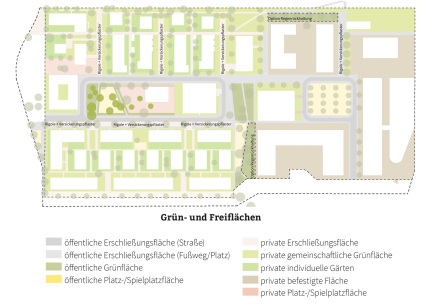 bb22 architekten+stadtplaner