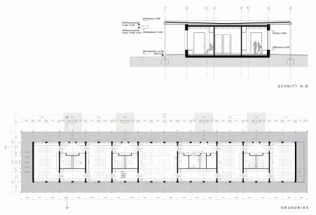 Allmann Sattler Wappner . Architekten