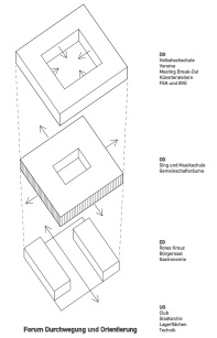 17A ARCHITEKTUR