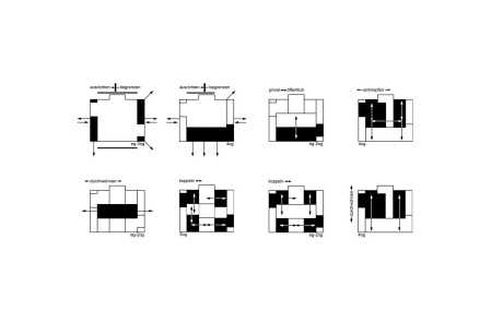 Fischer Architekten