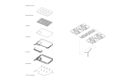 © Ludloff Ludloff Architekten