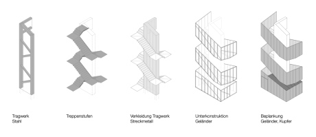 Kuhn und Lehmann Architekten