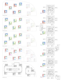 17A ARCHITEKTUR - Wohnungsmix