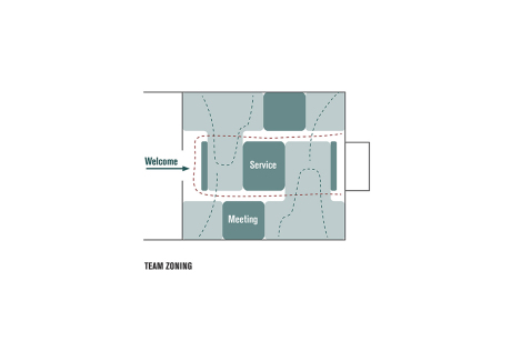 diagram by Crossboundaries