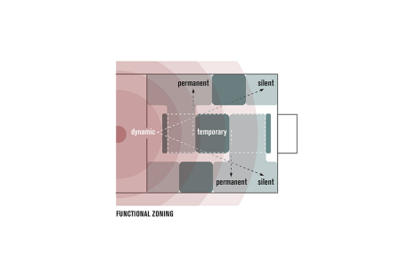 diagram by Crossboundaries