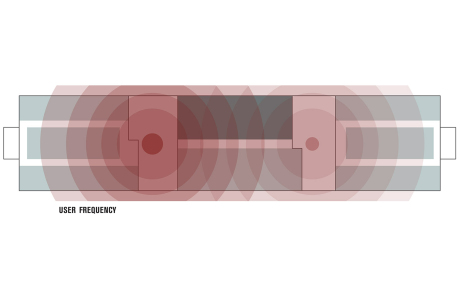 diagram by Crossboundaries