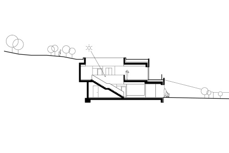 Reichel Schlaier Architekten