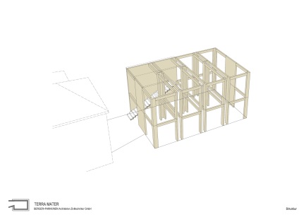 Berger+Parkkinen Architekten