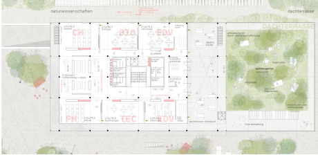 schürmann dettinger architekten