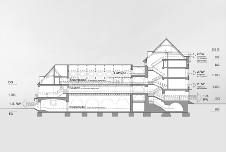 Kupke & Lambeck Architekten