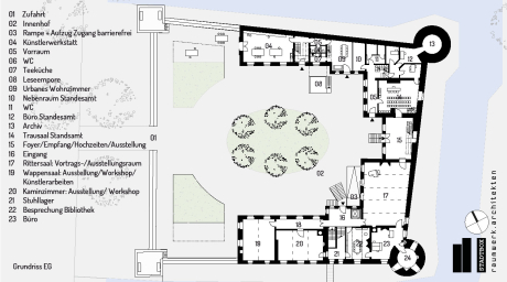 raumwerk.architekten