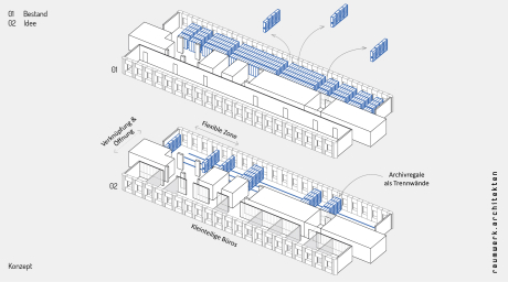 raumwerk.architekten