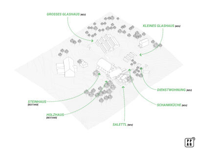 PPAG architects
