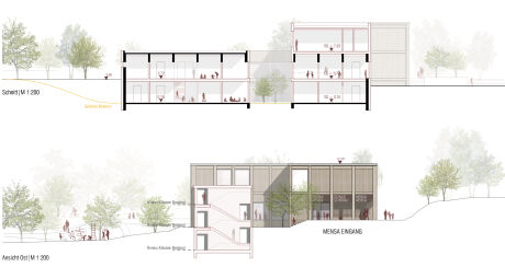 THOMA. LAY. BUCHLER ARCHITEKTEN BDA