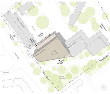 Winking · Froh  Architekten